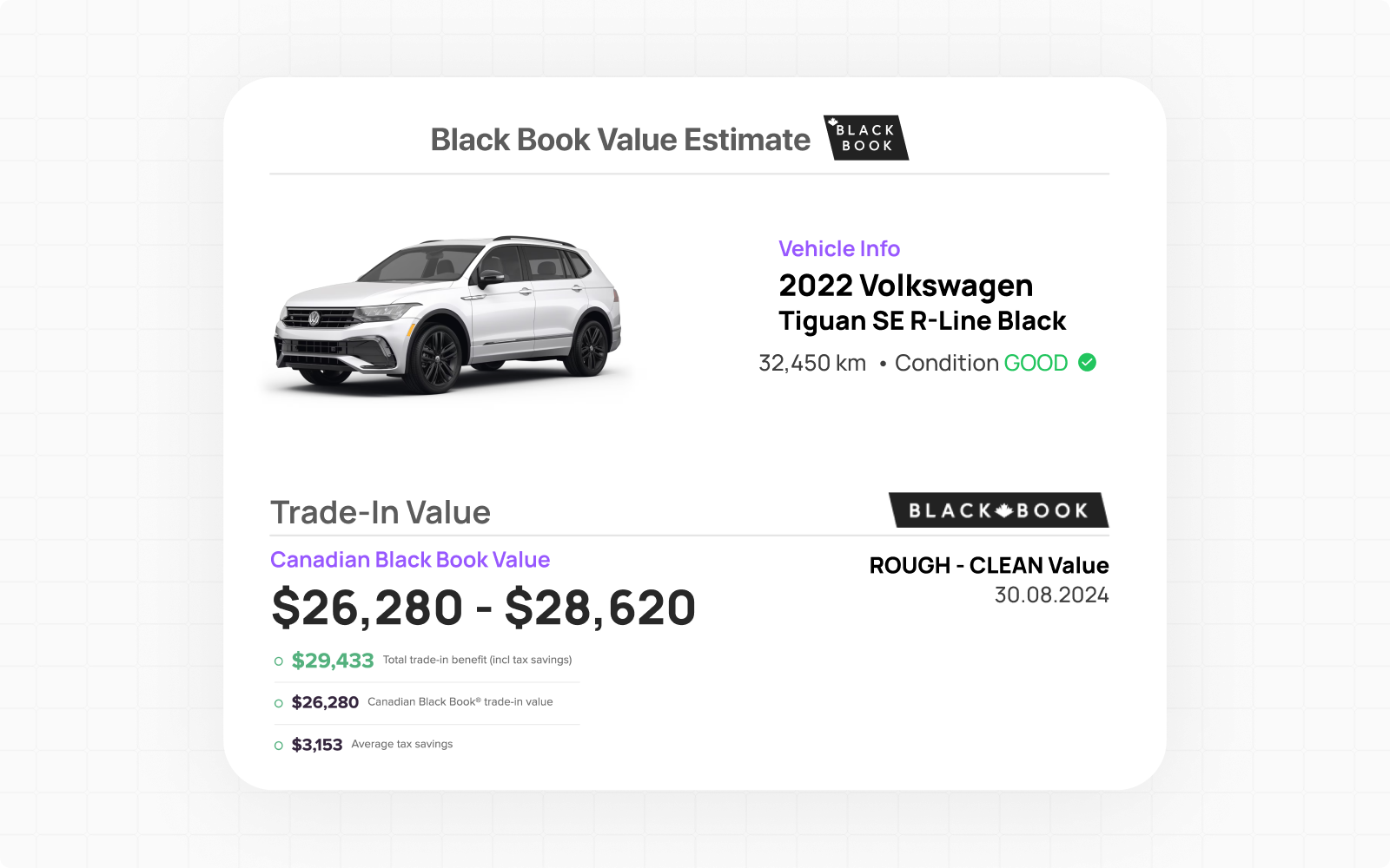 Vehicle Trade-Ins